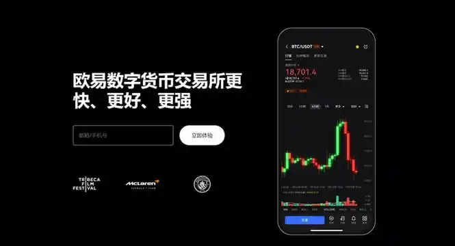 以太坊走势页面展示